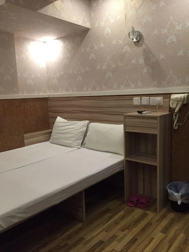 New Garden Hostel Hong Kong 0*,