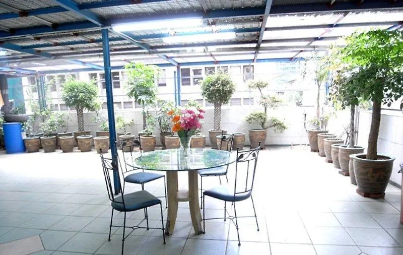 New Garden Hostel Hong Kong